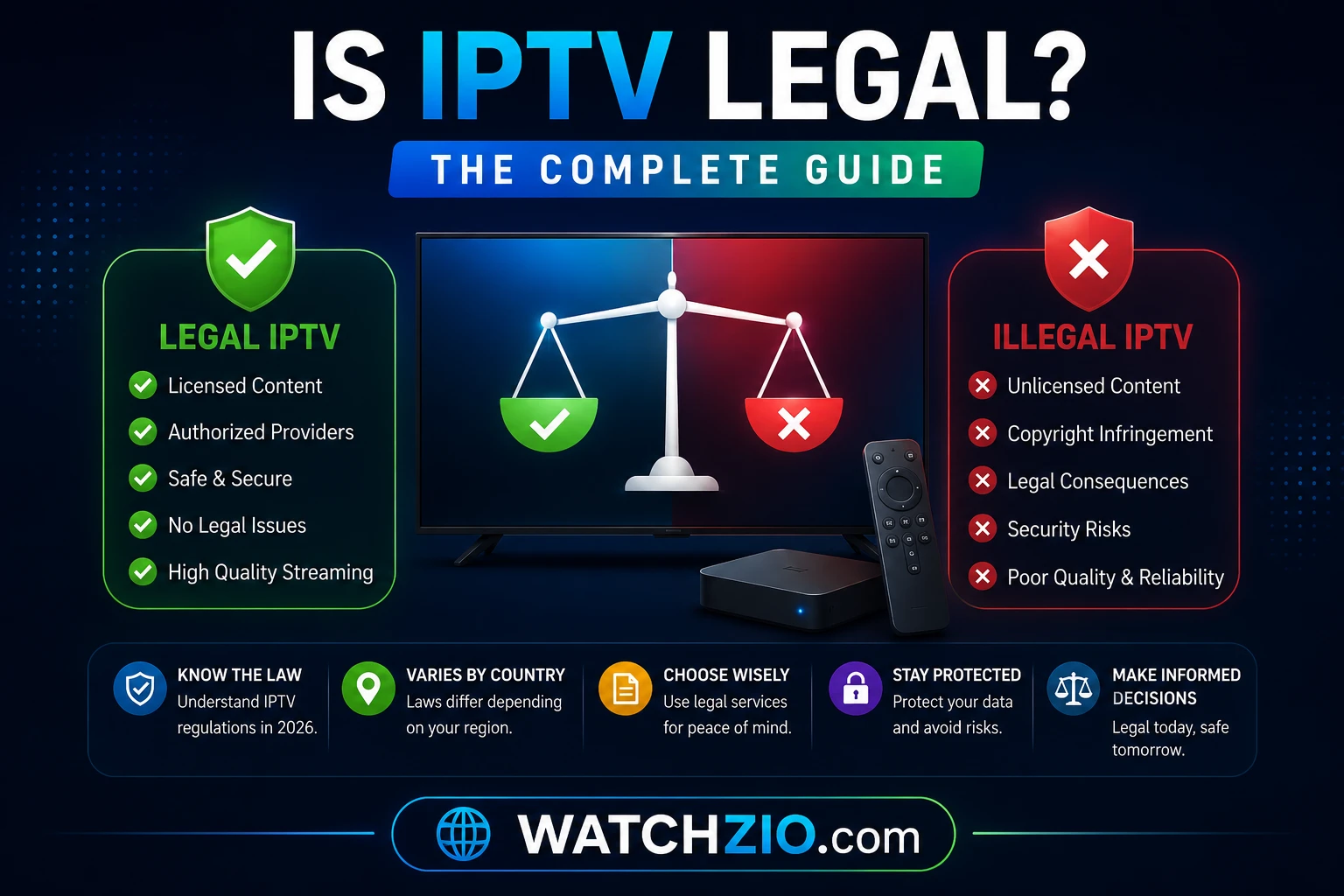 Rischi dell'IPTV illegale malware legale